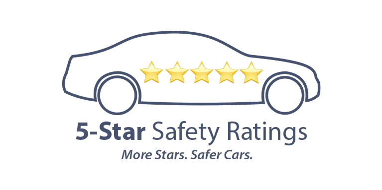 NHTSA 5-Star Safety Ratings | Douglass Mazda in Waco TX